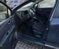 Синий Рено Каптур, объемом двигателя 0.9 л и пробегом 79 тыс. км за 12000 $, фото 5 на Automoto.ua