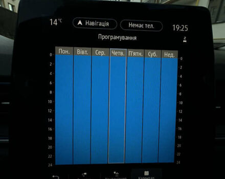 Синий Рено Каптур, объемом двигателя 1.6 л и пробегом 41 тыс. км за 18900 $, фото 37 на Automoto.ua