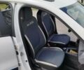 Белый Рено City K-ZE, объемом двигателя 0 л и пробегом 38 тыс. км за 11500 $, фото 8 на Automoto.ua