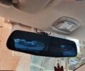 Белый Рено City K-ZE, объемом двигателя 0 л и пробегом 24 тыс. км за 8500 $, фото 13 на Automoto.ua