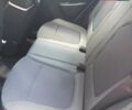 Белый Рено City K-ZE, объемом двигателя 0 л и пробегом 24 тыс. км за 8500 $, фото 7 на Automoto.ua