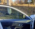 Белый Рено City K-ZE, объемом двигателя 33 л и пробегом 47 тыс. км за 10700 $, фото 4 на Automoto.ua
