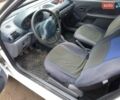 Белый Рено Клио, объемом двигателя 1.9 л и пробегом 230 тыс. км за 1699 $, фото 6 на Automoto.ua