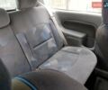 Белый Рено Клио, объемом двигателя 1.9 л и пробегом 230 тыс. км за 1699 $, фото 1 на Automoto.ua