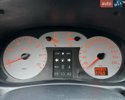 Белый Рено Клио, объемом двигателя 1.4 л и пробегом 346 тыс. км за 2450 $, фото 20 на Automoto.ua