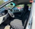 Білий Рено Кліо, об'ємом двигуна 1.4 л та пробігом 230 тис. км за 3200 $, фото 9 на Automoto.ua