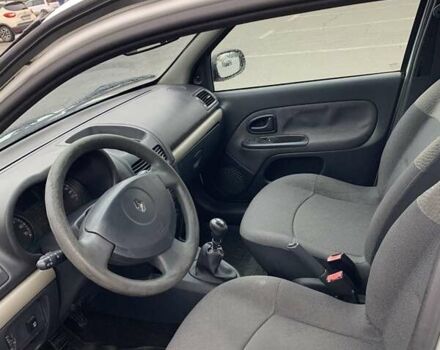 Білий Рено Кліо, об'ємом двигуна 1.15 л та пробігом 354 тис. км за 3200 $, фото 13 на Automoto.ua