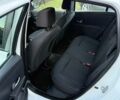 Білий Рено Кліо, об'ємом двигуна 1.1 л та пробігом 185 тис. км за 4236 $, фото 8 на Automoto.ua