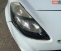Білий Рено Кліо, об'ємом двигуна 1.6 л та пробігом 243 тис. км за 5200 $, фото 7 на Automoto.ua