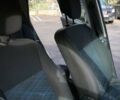 Белый Рено Клио, объемом двигателя 1.46 л и пробегом 360 тыс. км за 4500 $, фото 19 на Automoto.ua
