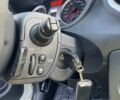 Білий Рено Кліо, об'ємом двигуна 1.5 л та пробігом 243 тис. км за 5000 $, фото 35 на Automoto.ua