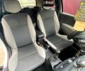 Белый Рено Клио, объемом двигателя 1.5 л и пробегом 180 тыс. км за 5700 $, фото 8 на Automoto.ua