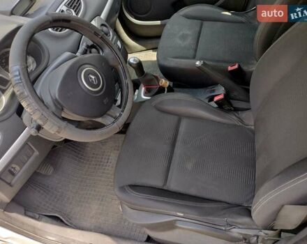 Белый Рено Клио, объемом двигателя 1.5 л и пробегом 226 тыс. км за 5300 $, фото 2 на Automoto.ua