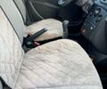 Білий Рено Кліо, об'ємом двигуна 1.5 л та пробігом 243 тис. км за 5000 $, фото 48 на Automoto.ua