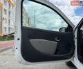 Белый Рено Клио, объемом двигателя 1.5 л и пробегом 246 тыс. км за 5444 $, фото 22 на Automoto.ua