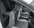 Білий Рено Кліо, об'ємом двигуна 1.46 л та пробігом 225 тис. км за 4600 $, фото 6 на Automoto.ua