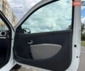 Белый Рено Клио, объемом двигателя 1.5 л и пробегом 246 тыс. км за 5444 $, фото 43 на Automoto.ua