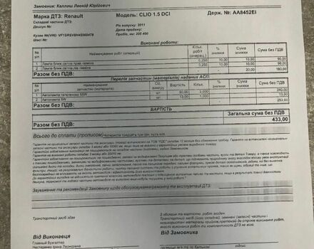 Білий Рено Кліо, об'ємом двигуна 1.5 л та пробігом 295 тис. км за 5100 $, фото 37 на Automoto.ua