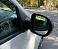 Білий Рено Кліо, об'ємом двигуна 1.5 л та пробігом 295 тис. км за 5100 $, фото 11 на Automoto.ua