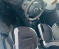 Белый Рено Клио, объемом двигателя 1.5 л и пробегом 340 тыс. км за 4050 $, фото 3 на Automoto.ua