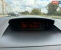 Белый Рено Клио, объемом двигателя 1.5 л и пробегом 246 тыс. км за 5444 $, фото 34 на Automoto.ua