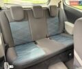 Белый Рено Клио, объемом двигателя 1.5 л и пробегом 246 тыс. км за 5444 $, фото 49 на Automoto.ua