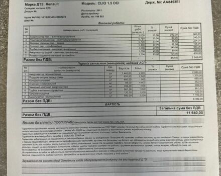 Білий Рено Кліо, об'ємом двигуна 1.5 л та пробігом 295 тис. км за 5100 $, фото 36 на Automoto.ua