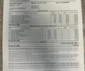 Білий Рено Кліо, об'ємом двигуна 1.5 л та пробігом 295 тис. км за 5100 $, фото 36 на Automoto.ua
