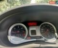 Белый Рено Клио, объемом двигателя 1.5 л и пробегом 226 тыс. км за 5300 $, фото 6 на Automoto.ua
