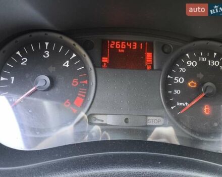 Білий Рено Кліо, об'ємом двигуна 1.46 л та пробігом 266 тис. км за 5450 $, фото 18 на Automoto.ua