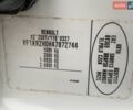 Белый Рено Клио, объемом двигателя 1.5 л и пробегом 242 тыс. км за 5799 $, фото 49 на Automoto.ua
