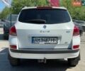 Белый Рено Клио, объемом двигателя 1.5 л и пробегом 242 тыс. км за 5799 $, фото 15 на Automoto.ua