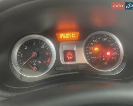 Білий Рено Кліо, об'ємом двигуна 1.46 л та пробігом 215 тис. км за 4950 $, фото 17 на Automoto.ua