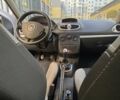 Білий Рено Кліо, об'ємом двигуна 1.5 л та пробігом 212 тис. км за 4999 $, фото 21 на Automoto.ua