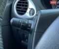 Белый Рено Клио, объемом двигателя 1.5 л и пробегом 242 тыс. км за 5799 $, фото 39 на Automoto.ua