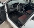 Белый Рено Клио, объемом двигателя 1.5 л и пробегом 260 тыс. км за 6700 $, фото 4 на Automoto.ua