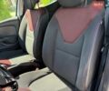 Белый Рено Клио, объемом двигателя 1.5 л и пробегом 221 тыс. км за 6800 $, фото 23 на Automoto.ua