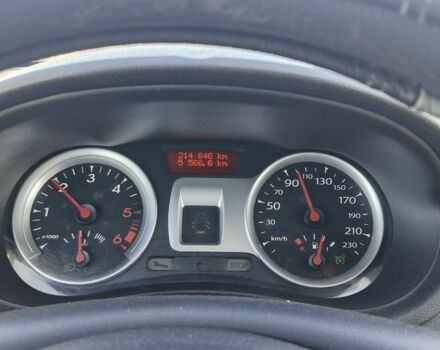 Білий Рено Кліо, об'ємом двигуна 1.5 л та пробігом 214 тис. км за 5000 $, фото 6 на Automoto.ua