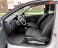 Белый Рено Клио, объемом двигателя 1.5 л и пробегом 157 тыс. км за 4500 $, фото 16 на Automoto.ua