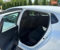 Белый Рено Клио, объемом двигателя 1.5 л и пробегом 221 тыс. км за 6800 $, фото 21 на Automoto.ua