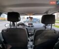 Белый Рено Клио, объемом двигателя 1.5 л и пробегом 157 тыс. км за 4500 $, фото 19 на Automoto.ua