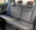 Белый Рено Клио, объемом двигателя 1.5 л и пробегом 157 тыс. км за 4500 $, фото 18 на Automoto.ua