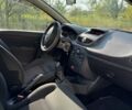 Білий Рено Кліо, об'ємом двигуна 1.15 л та пробігом 190 тис. км за 6500 $, фото 8 на Automoto.ua