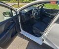 Белый Рено Клио, объемом двигателя 1.5 л и пробегом 209 тыс. км за 5999 $, фото 14 на Automoto.ua