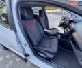 Білий Рено Кліо, об'ємом двигуна 1.5 л та пробігом 219 тис. км за 5999 $, фото 45 на Automoto.ua
