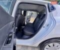 Білий Рено Кліо, об'ємом двигуна 1.5 л та пробігом 219 тис. км за 5999 $, фото 53 на Automoto.ua