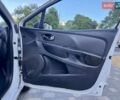 Білий Рено Кліо, об'ємом двигуна 1.5 л та пробігом 219 тис. км за 5999 $, фото 37 на Automoto.ua