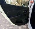 Белый Рено Клио, объемом двигателя 1.5 л и пробегом 220 тыс. км за 5999 $, фото 52 на Automoto.ua