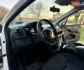 Белый Рено Клио, объемом двигателя 1.5 л и пробегом 220 тыс. км за 5999 $, фото 42 на Automoto.ua