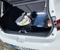 Рено Клио 2015 в Львове на Automoto.ua Белый Рено Клио, объемом двигателя 1.5 л и пробегом 130 тыс. км за 9200 $, фото 12 на Automoto.ua